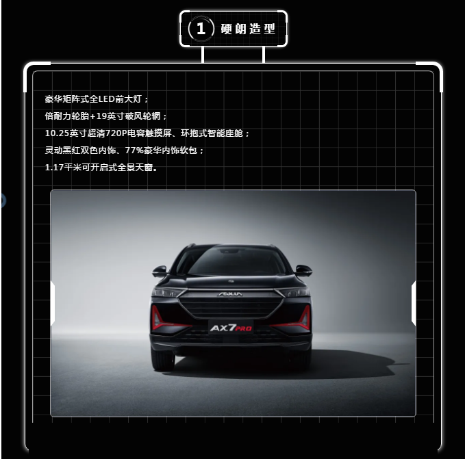 按揭三年0利息，十年質(zhì)保新車開回家